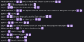 zog, pywd and Netanyahu1488 spamming pro-Israel messages in public chat.